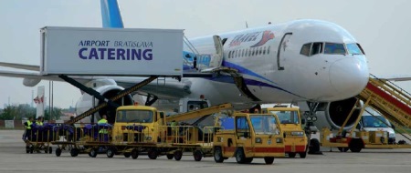 Страхование авиационной перевозки в Словакию